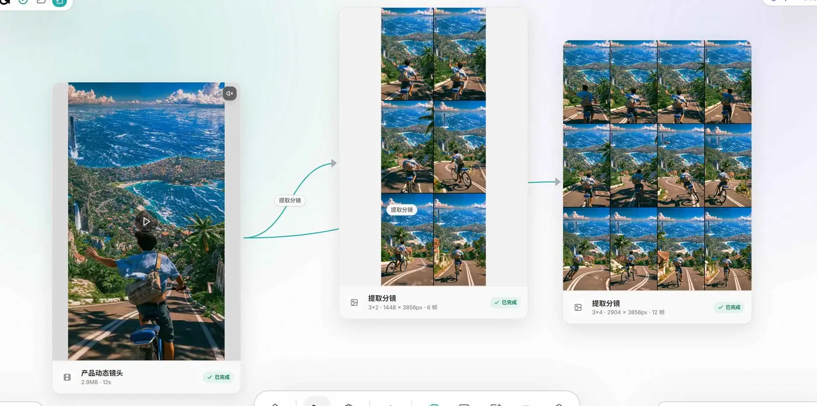 Genvizu Infinite Canvas interface: a cycling video node uses "Extract Storyboard" to generate two storyboard sheets in turn, a 3×2 and a 3×4