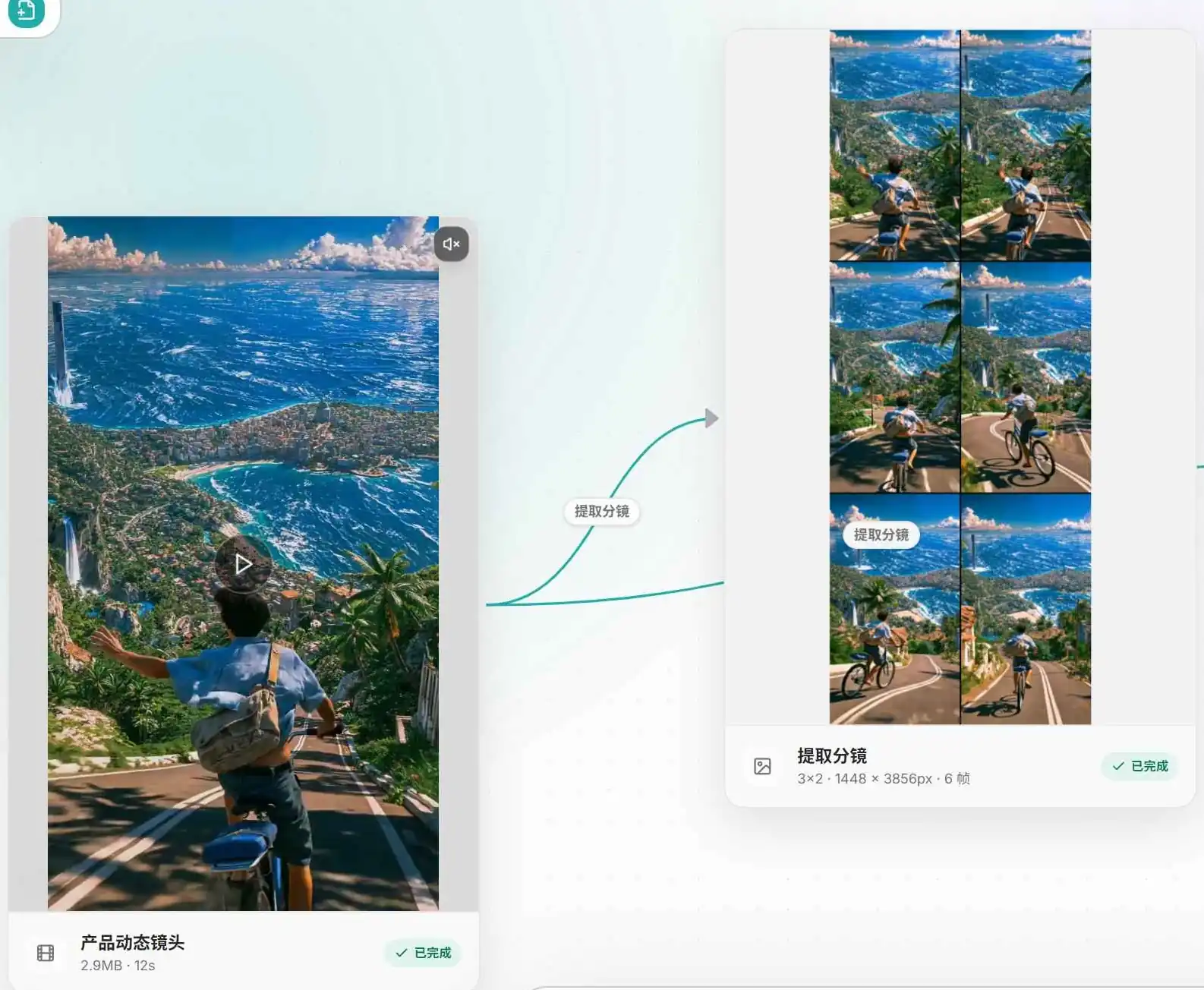 Genvizu Infinite Canvas interface: an "Extract Storyboard" next action pops up beside a vertical cycling video node, with the freshly generated 3×2 storyboard sheet result node on the right