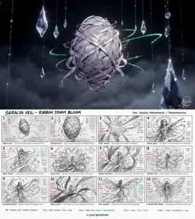 A 3D animated dancer in a dark void, her iridescent ribbons dynamically transforming from cocoon to butterfly wings, driven by her energetic full-body dance movements.