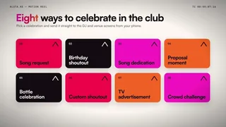 Aluta Kenya Showreel Motion Graphics