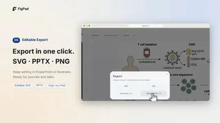 One-Minute Product Promo From Codebase