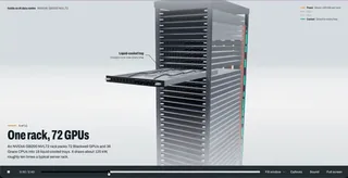 Inside an AI Data Centre 3D Visualization