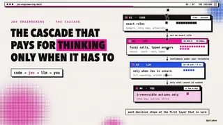 Branded Showreel Template With Beat-Synced Sound