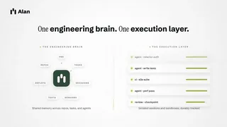 AlanAI Motion Designer Showreel