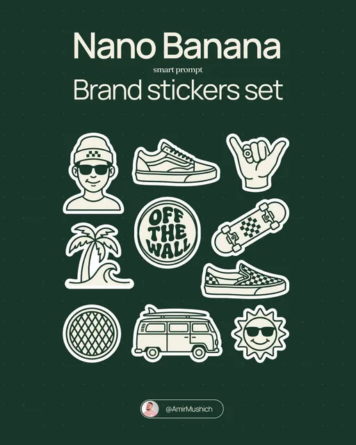[BRAND NAME]. Act as a vector illustrator designing a trendy, high-end "Sticker Sheet" set.