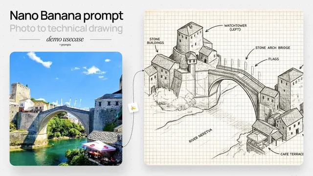 [Create a hand drawn isometric schematic diagram of this street]