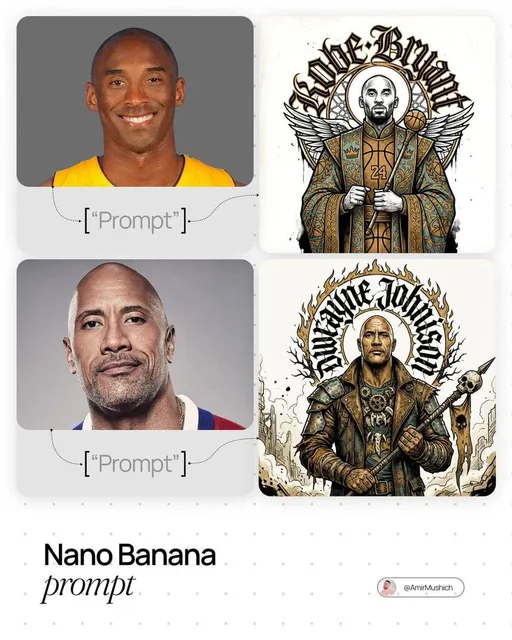 [PERSONE]. Act as a Creative Director and Master of Visual Metaphor.