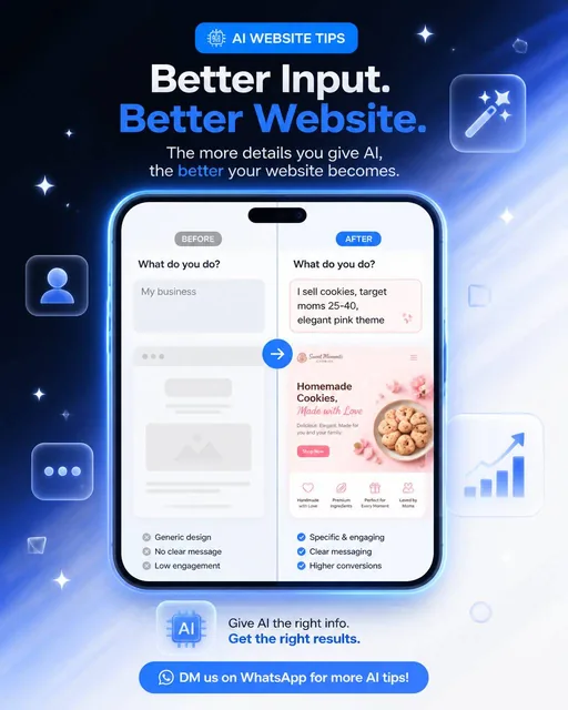 Create a vertical 4:5 (1080x1350) mixed-style visual for a WhatsApp blast about "AI website tips". A modern smartphone s