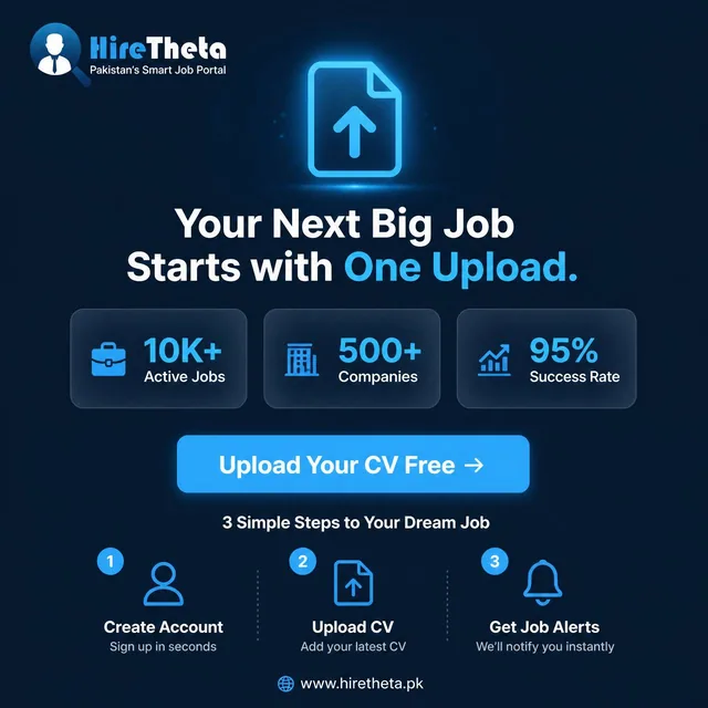use color theme from the reference imageA professional social media advertisement for a Pakistani job portal called "Hir