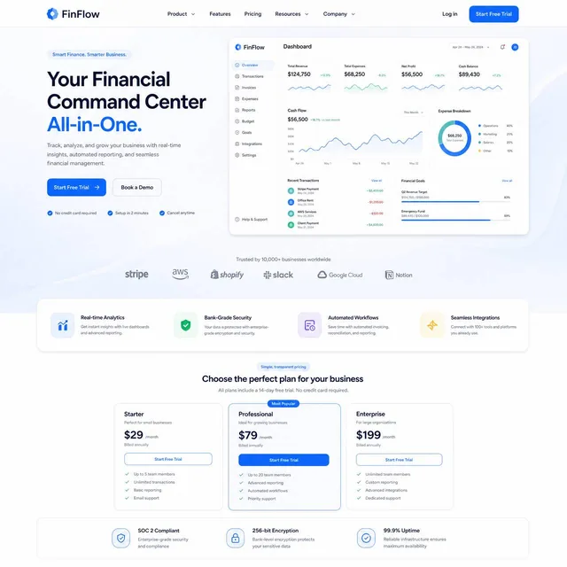 Finance Dashboard SAAS Landing Page This SaaS Smart Finance Dashboard landing page is designed to offer a clean, high-pe
