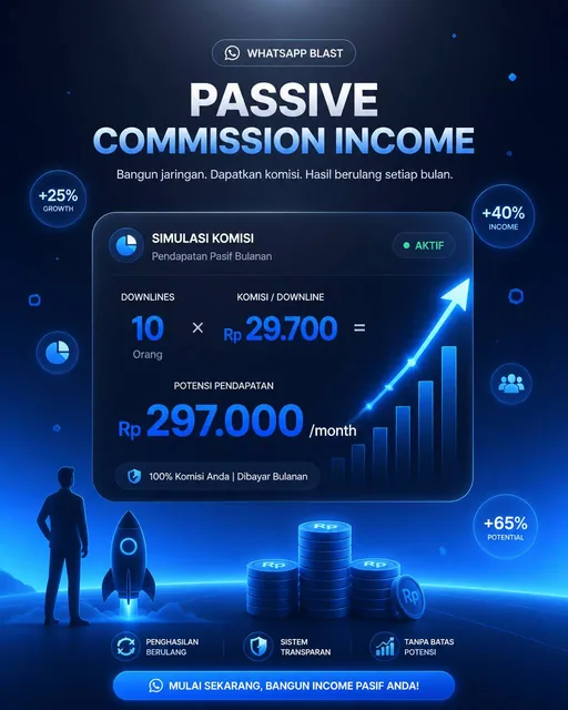 Create a vertical 4:5 (1080x1350) data-driven visual for an affiliate WhatsApp blast about "passive commission income".