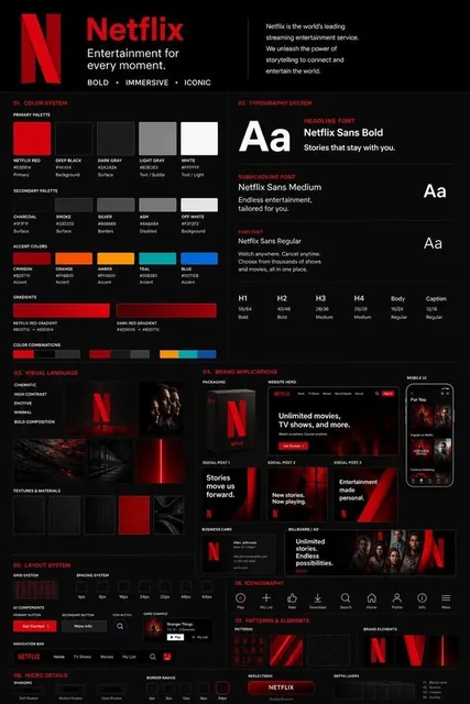 A professional brand guideline board generated by AI, showcasing a multi-layered grid system, derived colors, typography, visual language, and realistic mockups based on an uploaded logo.