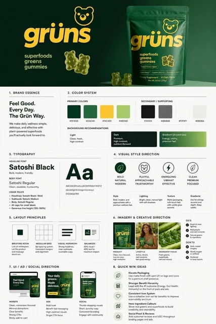 A clean, modern, high-end DTC brand style guide with color palette, typography, layout principles, and visual direction for ecommerce, ads, and social media.