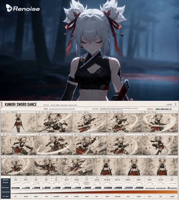 A young female shinobi with twin buns and crimson ribbons performs a dynamic sword dance in a moonlit forest, leaving trails of light and swirling leaves.