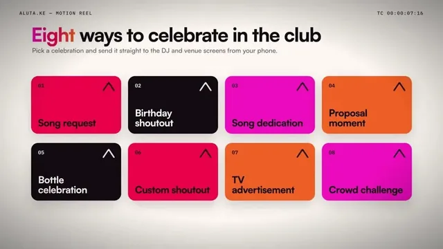 Aluta Kenya Showreel Motion Graphics