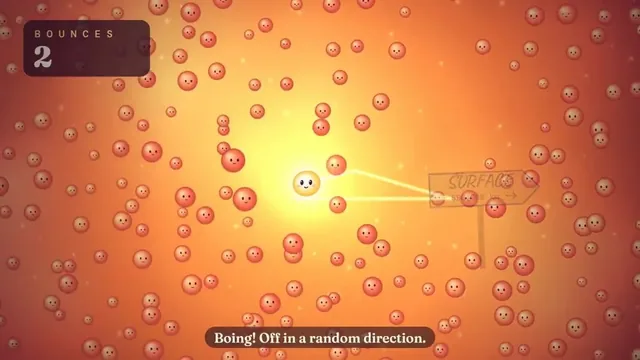 Photon Journey Storybook Explainer Video