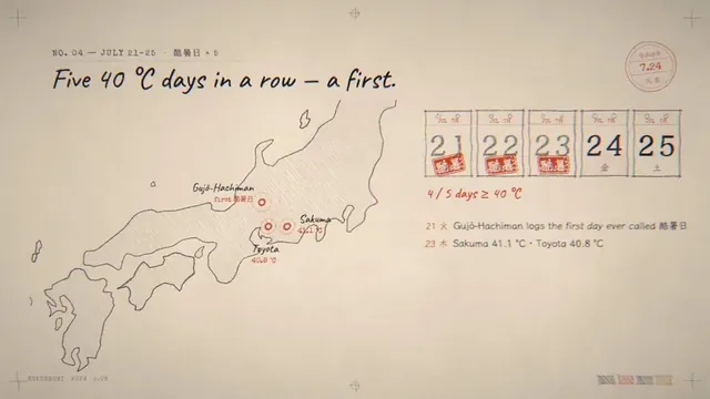 Hand-Drawn Pencil Data Animation of Japan's 2026 Heat