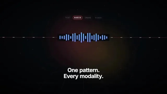TanStack AI Premium Developer-Tool Launch Film