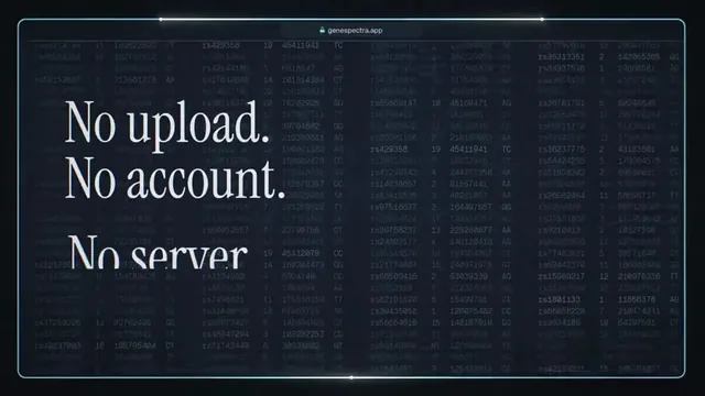 Gene Spectra Promo Using Live Site Assets