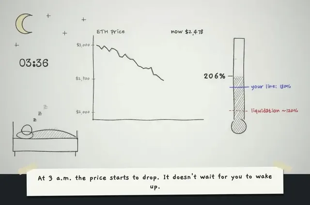 Hand-Drawn Stop-Motion DeFi Saver Story