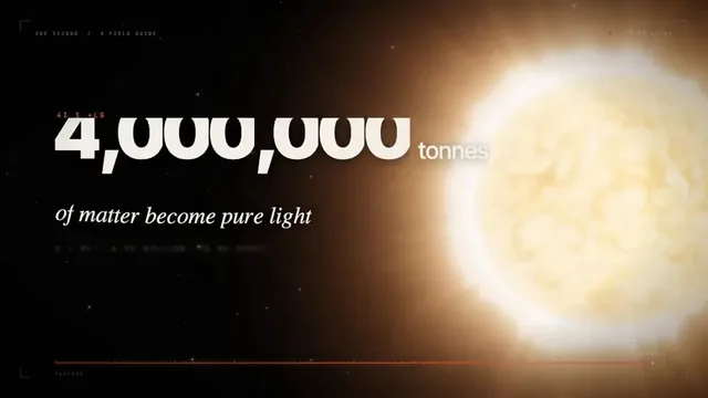 Show-Off Motion Graphics Video With Particles