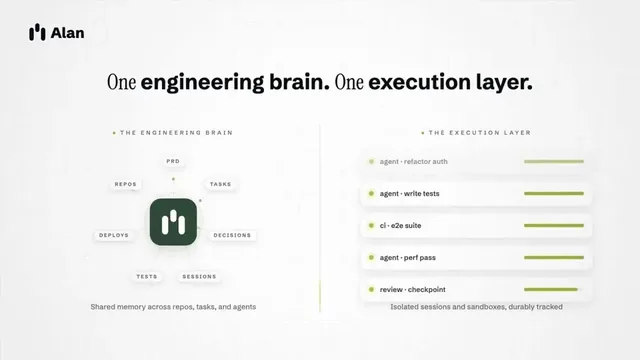 AlanAI Motion Designer Showreel