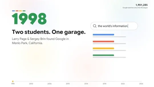 Screenshot or thumbnail from Claude's high-energy two-minute video about the history of Google.